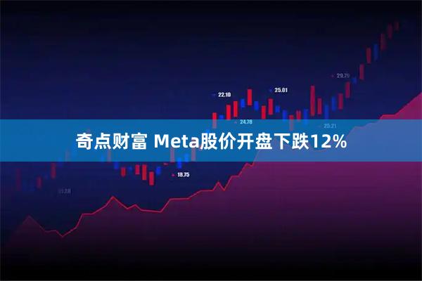 奇点财富 Meta股价开盘下跌12%