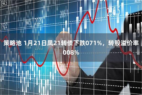策略池 1月21日凤21转债下跌071%，转股溢价率008%